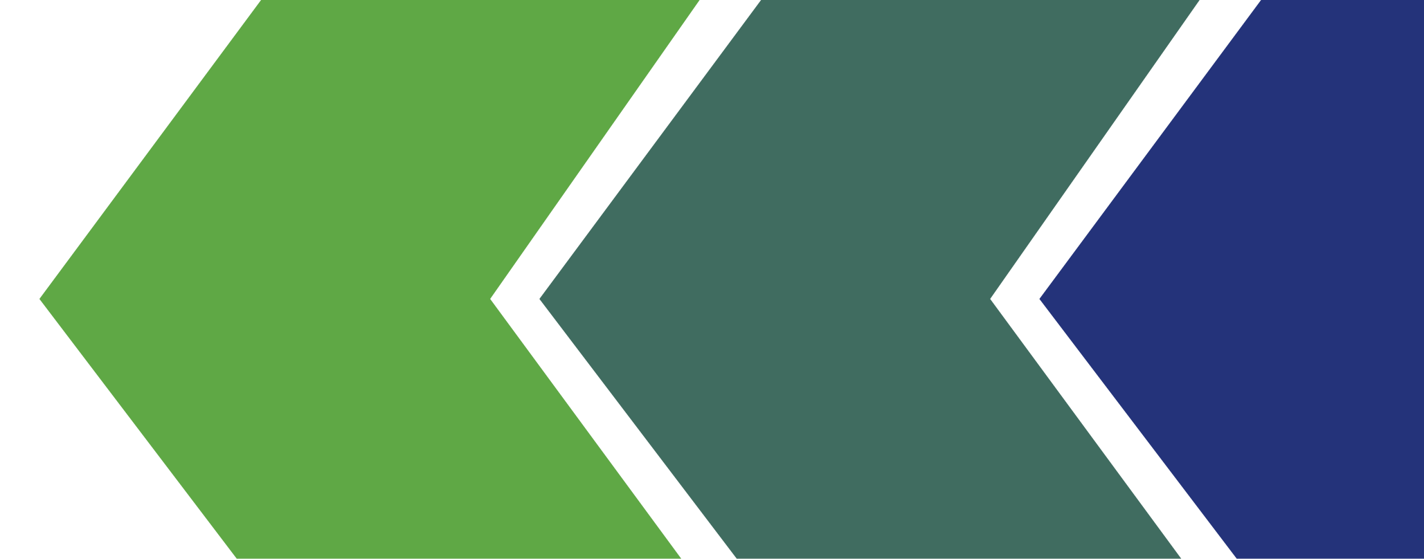 Investing in the Future of Minnesota